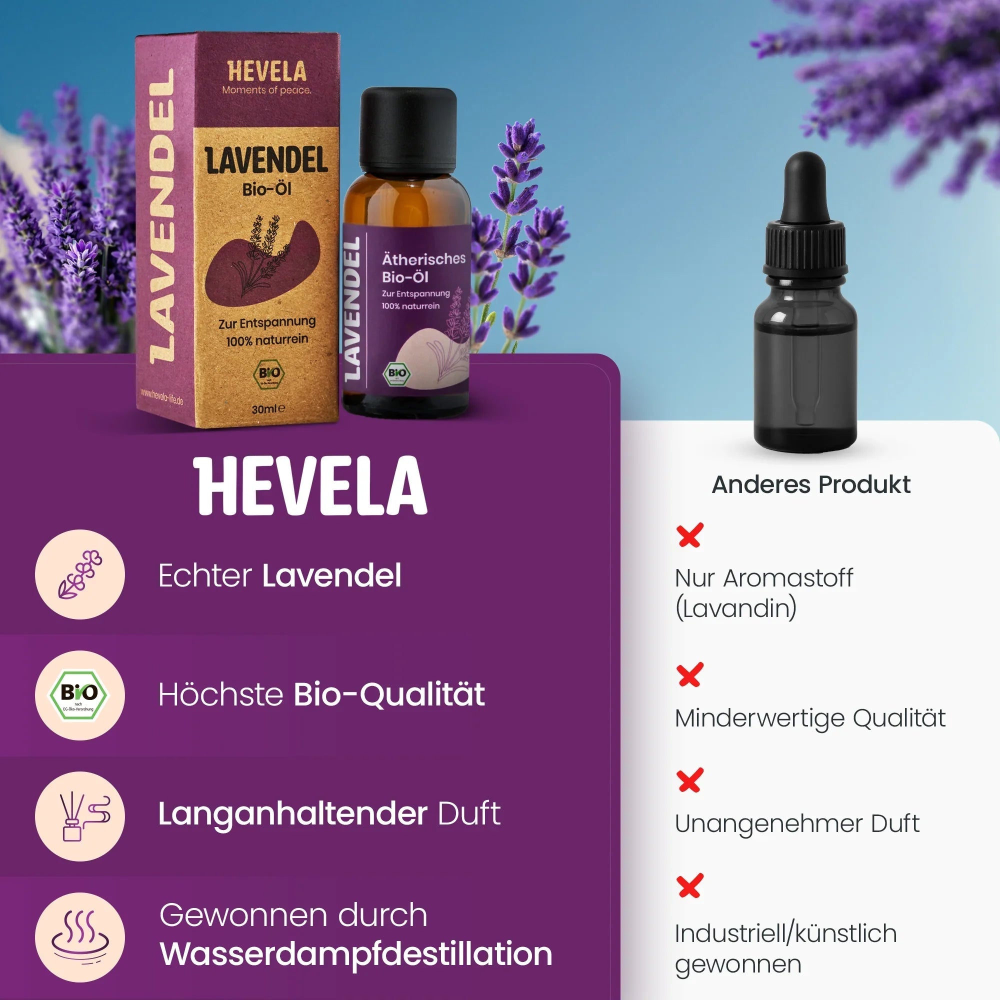 Bio - Lavendelöl - Hevela