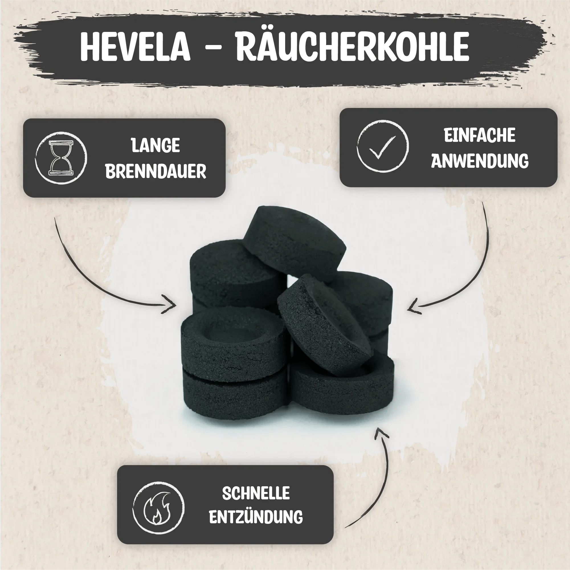 Räucherkohle - Hevela