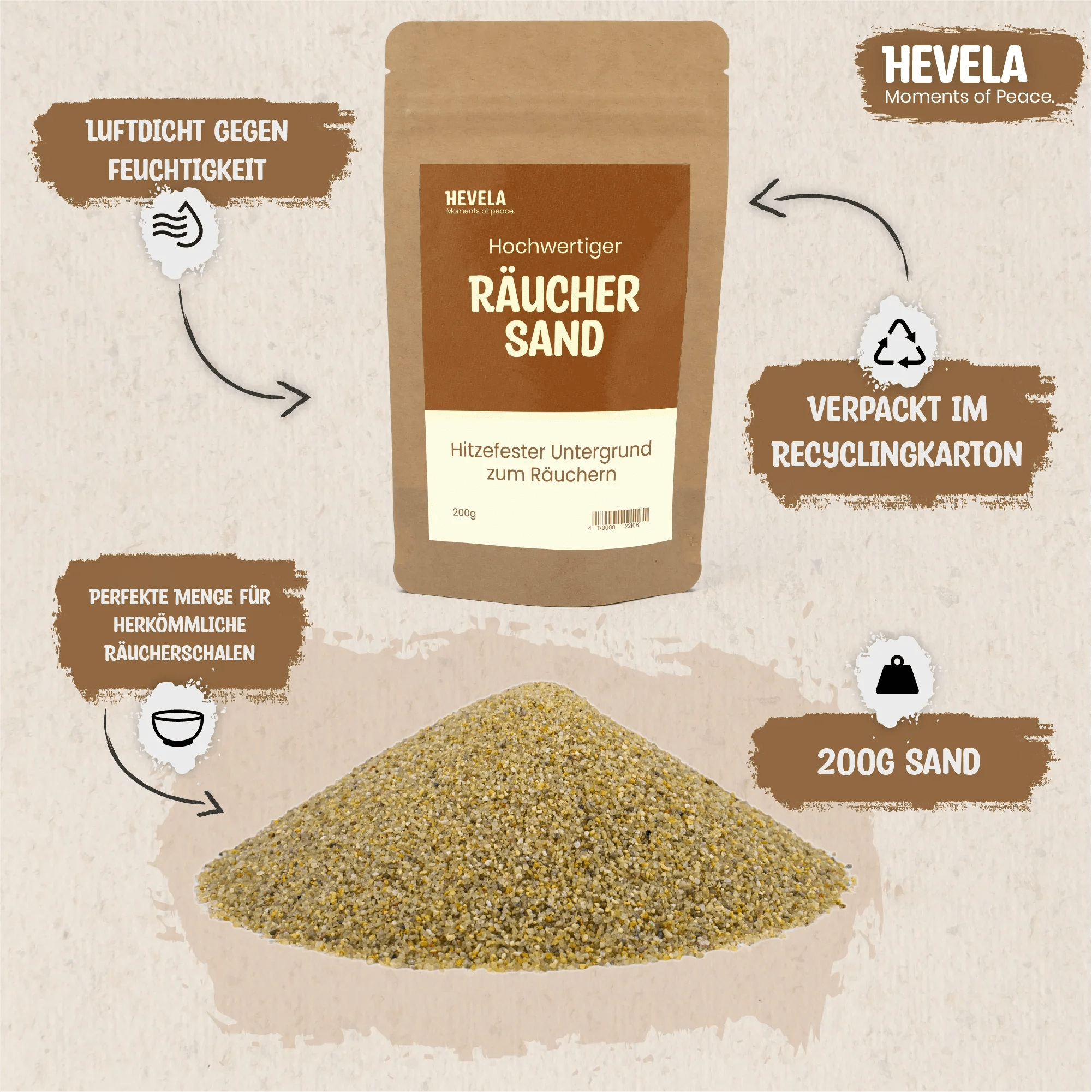 Räuchersand - Hevela